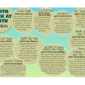 Earth week poster April 2016